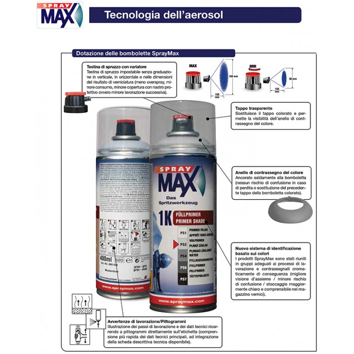 Remove Solvent Based Silicone